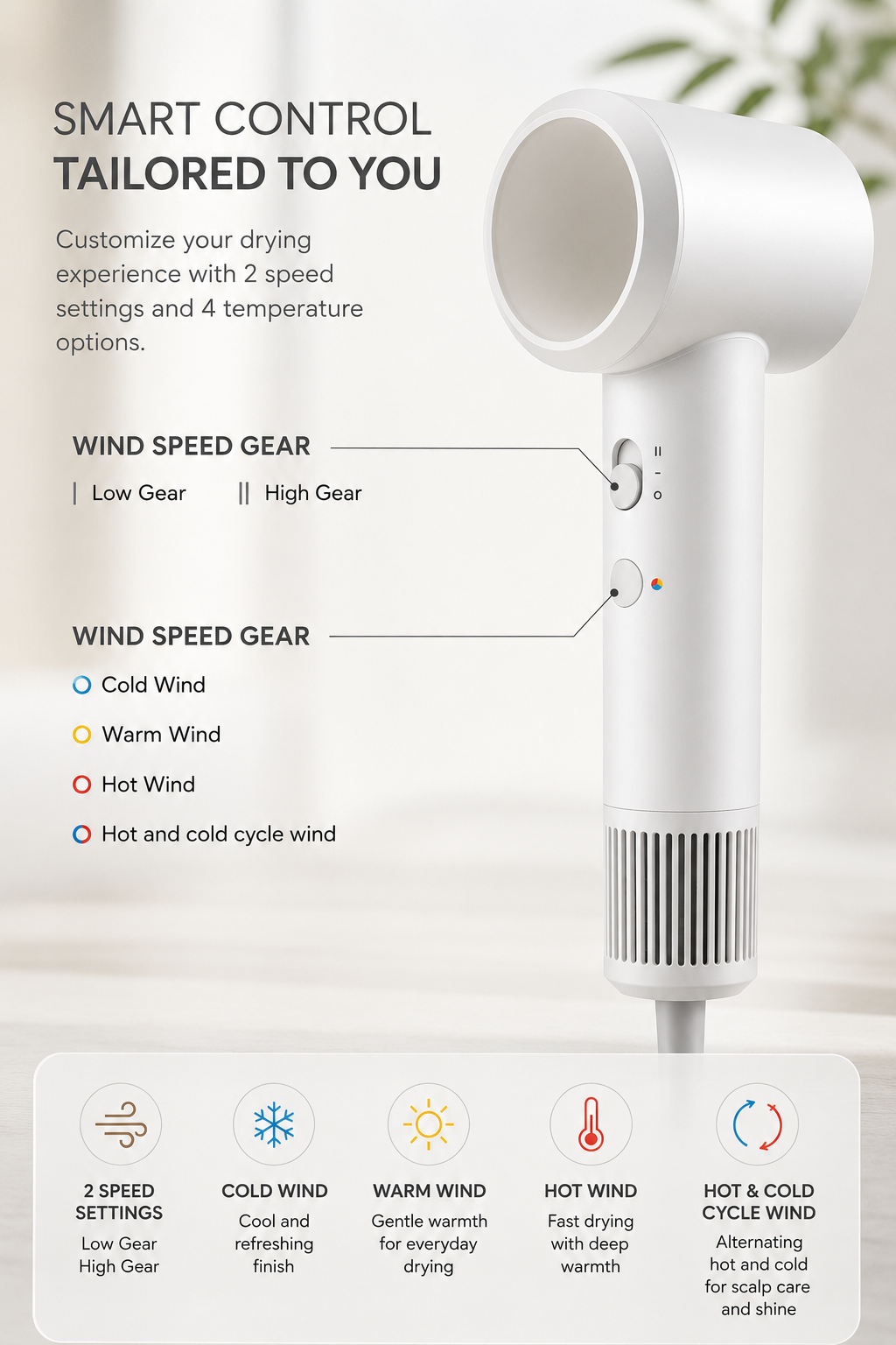 Ready Rituals™ Smart Ionic Hair Dryer