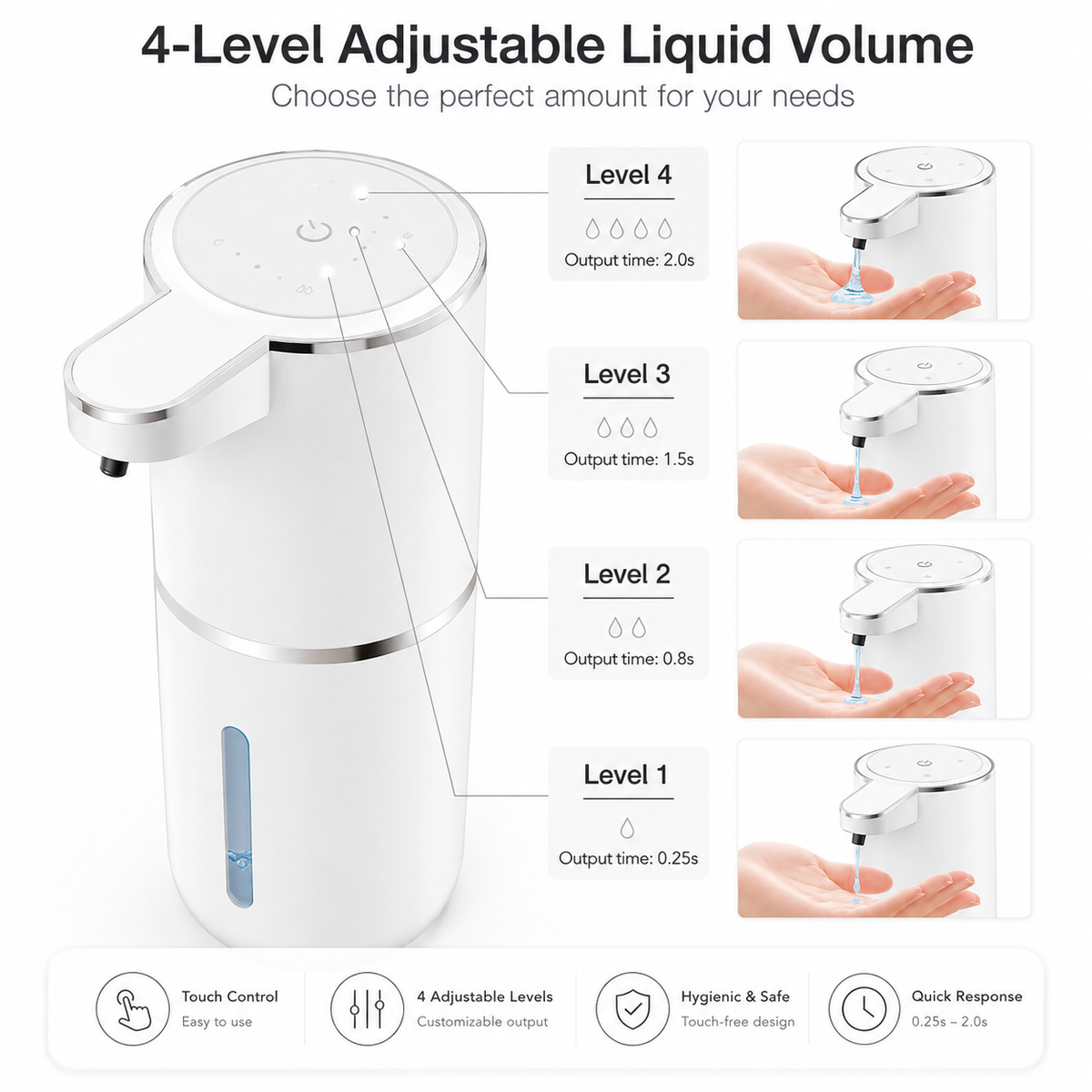 Precision™ Soap Dispenser