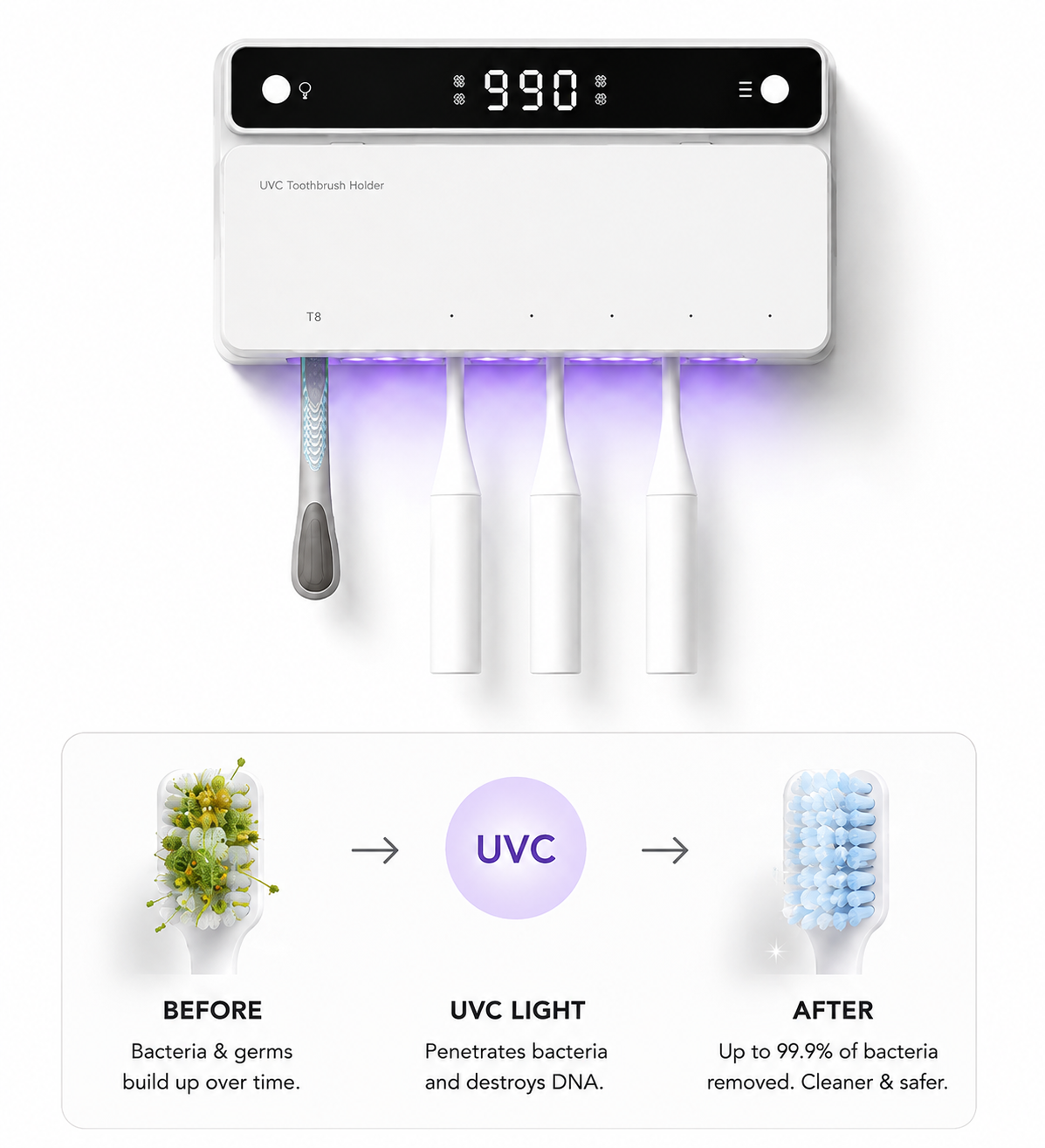 AuraSanitize™ Sterilizer