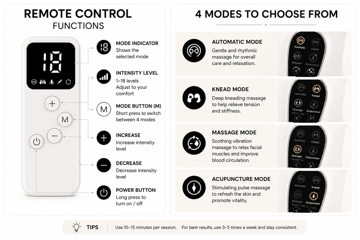 Smart Facial & Jaw Massage Device