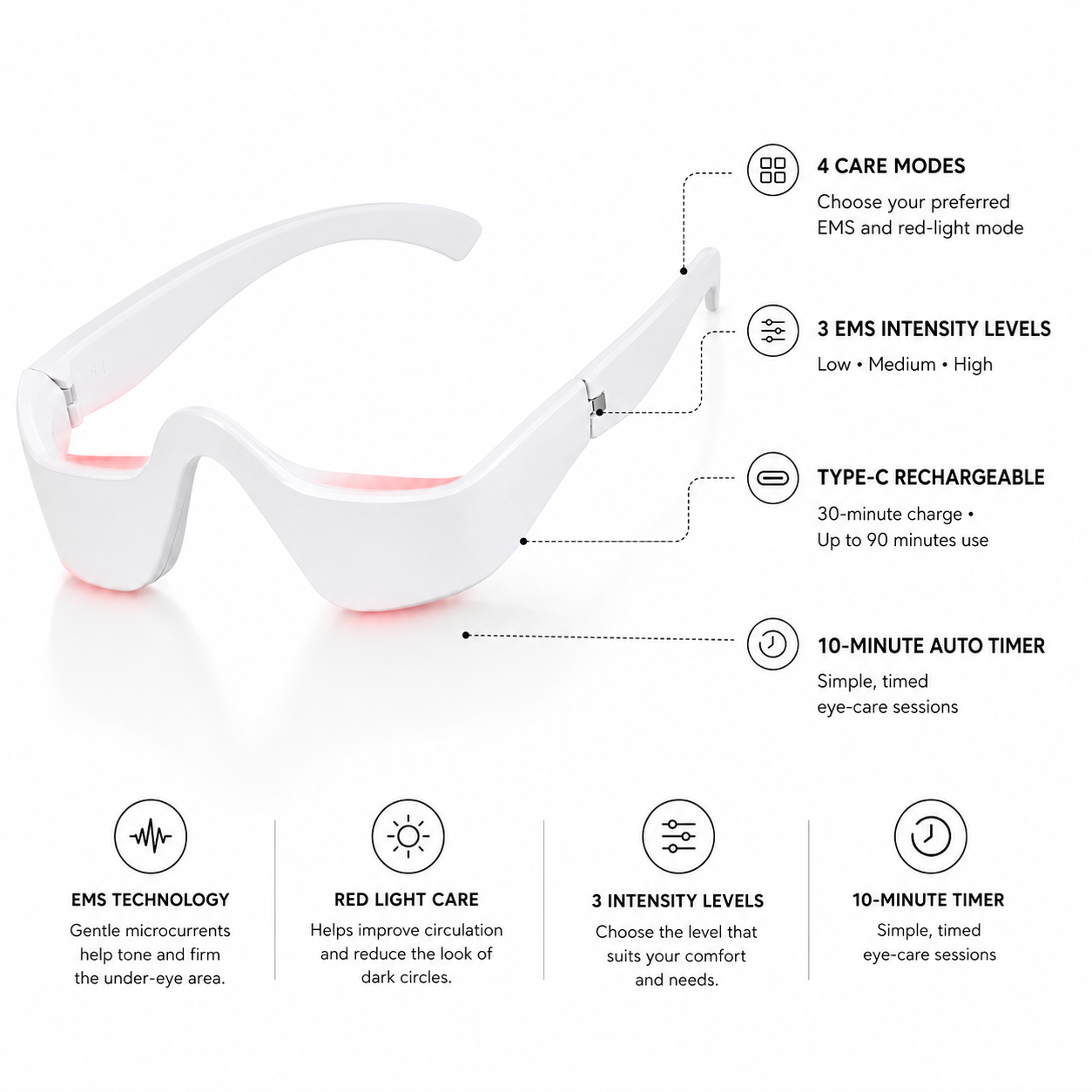 EMS & Red Light Under-Eye Care Device