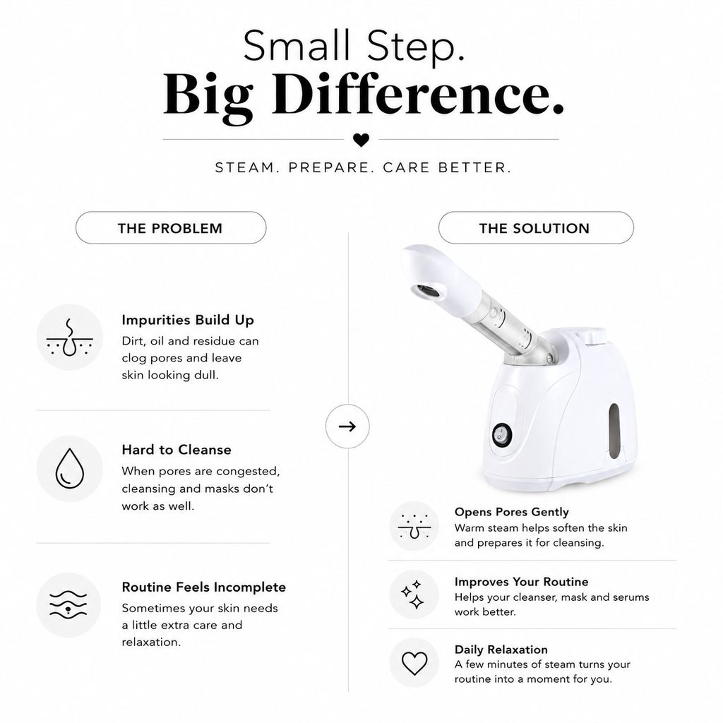Facial Steamer — At-Home Skin Prep &amp; Spa Mist