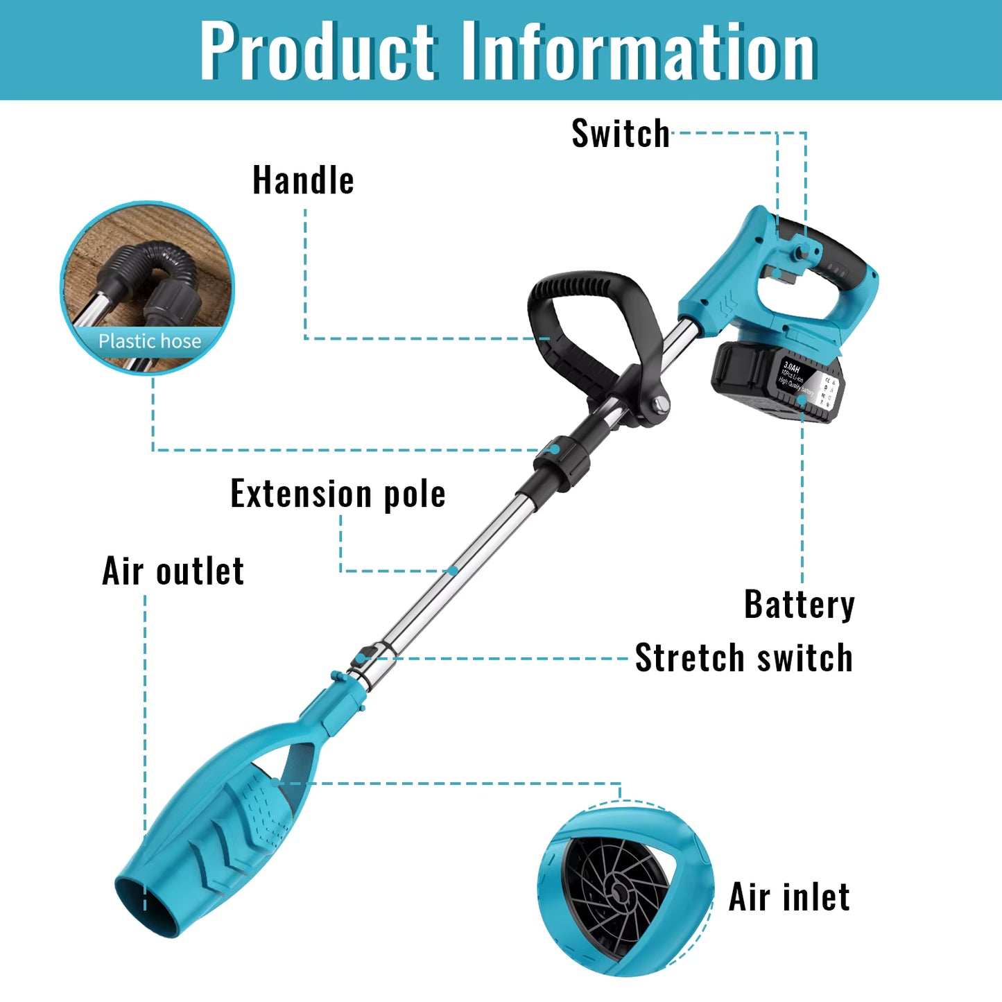 2-in-1 Cordless Leaf Blower & High-Pressure Air Duster