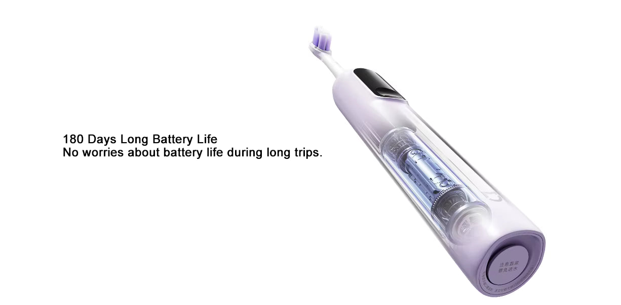 Smart Oscillating Electric Toothbrush Pro.