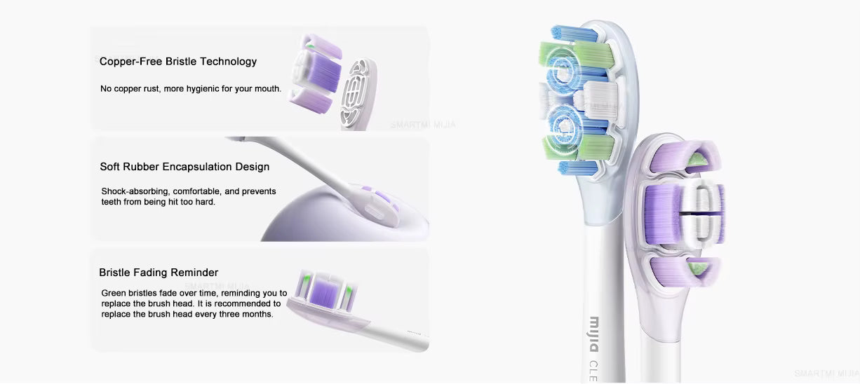 Smart Oscillating Electric Toothbrush Pro.