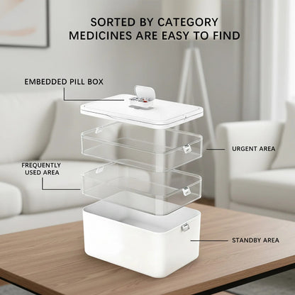 3-Tier Medicine Storage Box