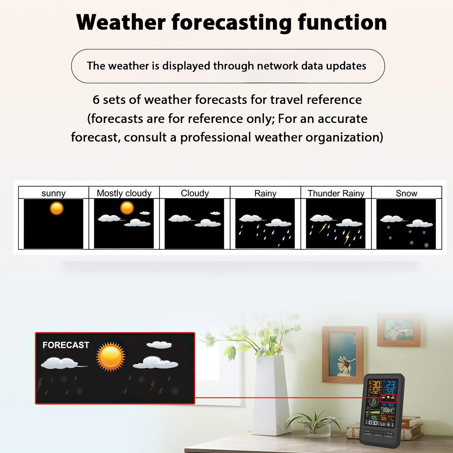 🌪️ Skyline Smart Weather Station: The Brain for Your Smart Home