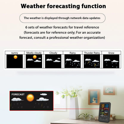 🌪️ Skyline Smart Weather Station: The Brain for Your Smart Home